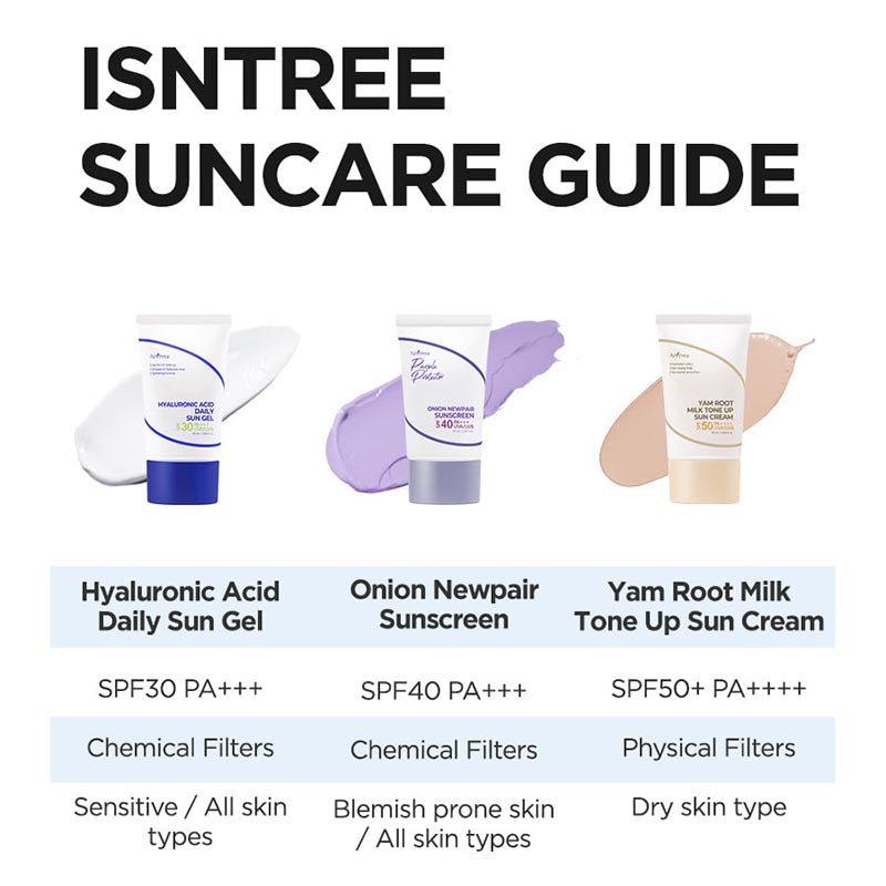 Crème solaire tonifiante au lait de racine d'igname SPF50+ PA++++