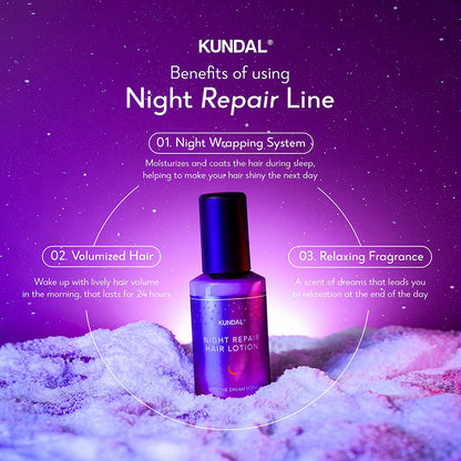 Lotion capillaire réparatrice de nuit
