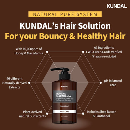 Honey & Macadamia Shampoo