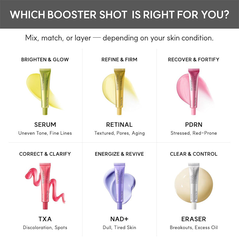 Eraser Shot Glycolic Acid Booster