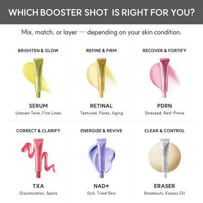 Eraser Shot Glycolic Acid Booster