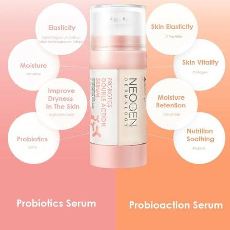 Probiotica Double Action Serum