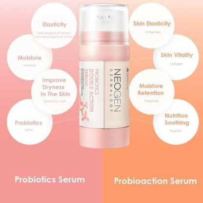 Probiotica Double Action Serum