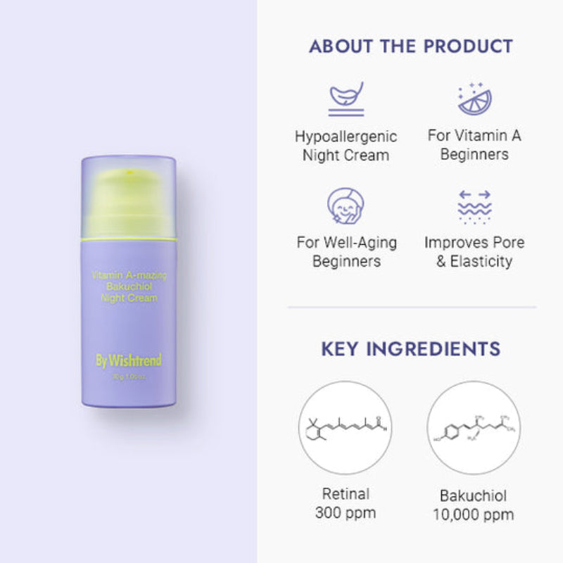 Vitamin A-mazing Bakuchiol Nachtcrème