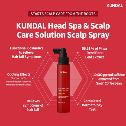 Head Spa & Hoofdhuidverzorging + Hoofdhuidtonic